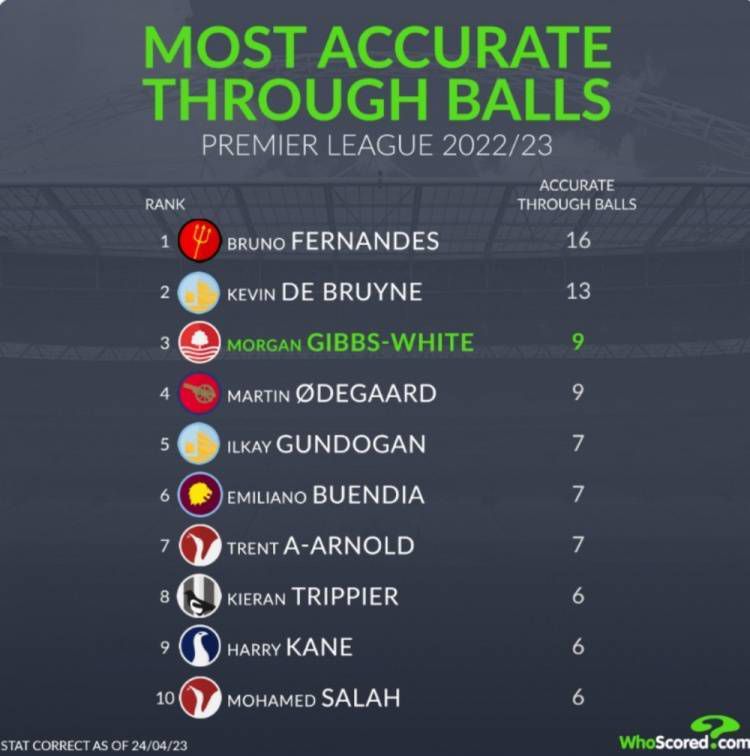 公开便所
